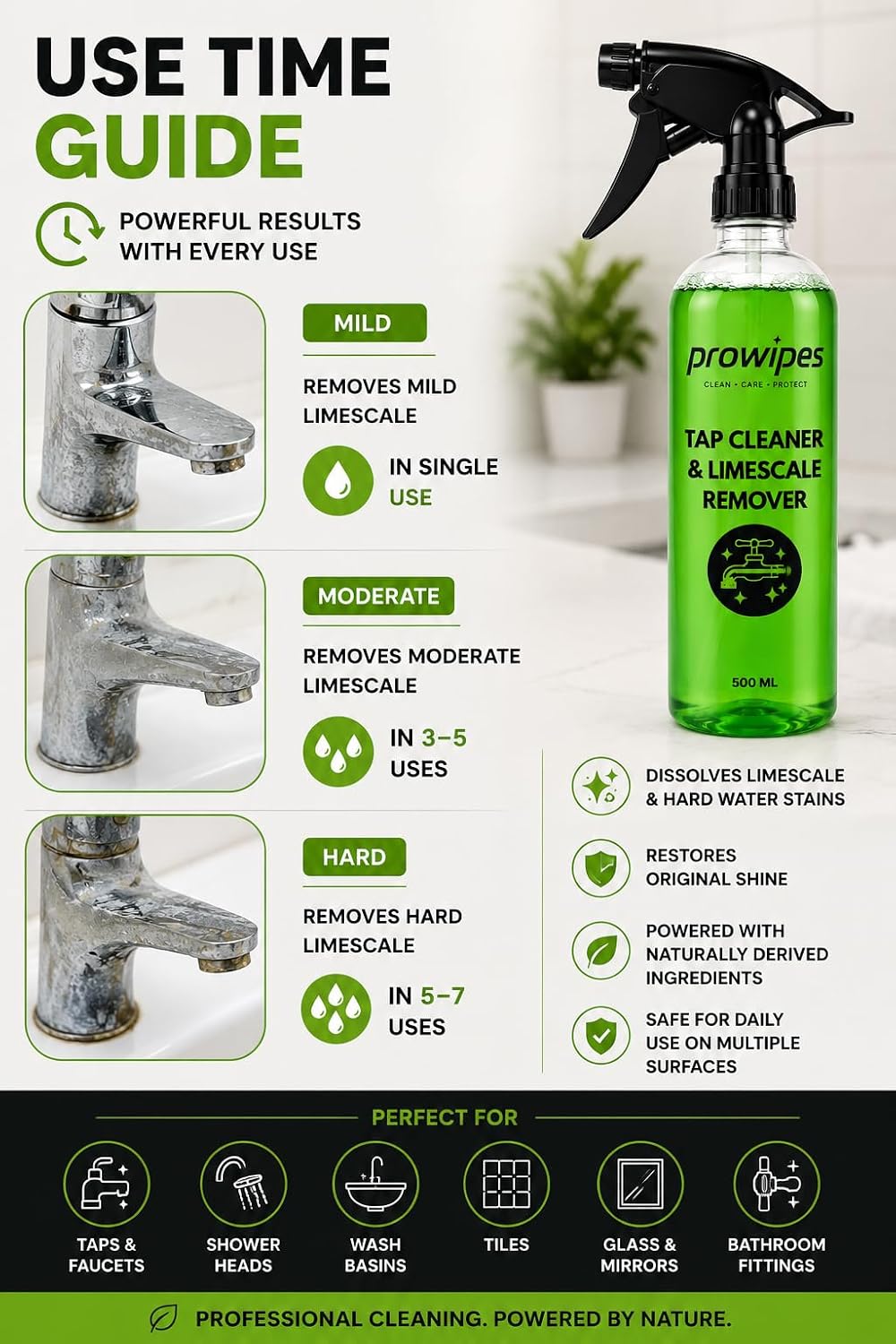 PROWIPES Kitchen Cleaner + Tap Cleaner & Limescale Remover Combo Pack (500ml + 500ml)
